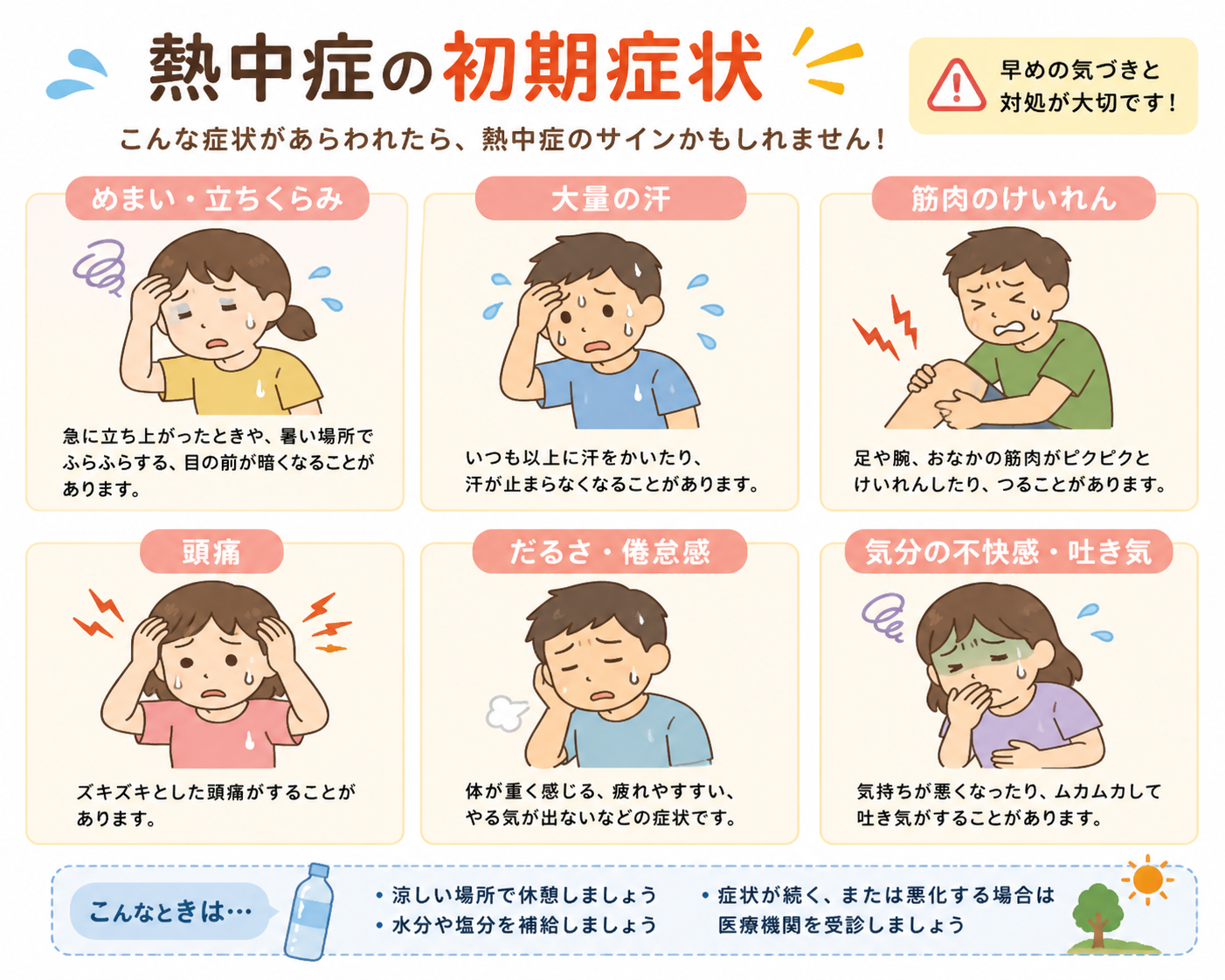 熱中症の初期症状（めまい・大量の汗・筋肉のけいれん・頭痛・だるさ・吐き気）