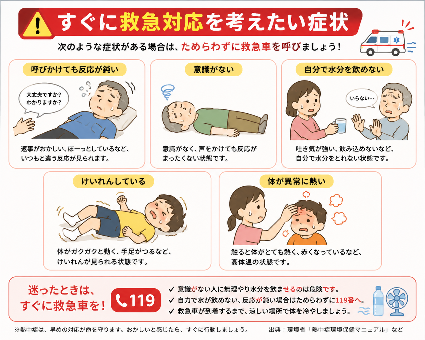 熱中症の初期症状（めまい・大量の汗・筋肉のけいれん・頭痛・だるさ・吐き気）