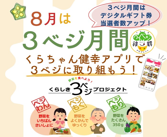 【倉敷】8月は当選者数アップ！くらちゃん健幸アプリで3ベジに取り組もう！