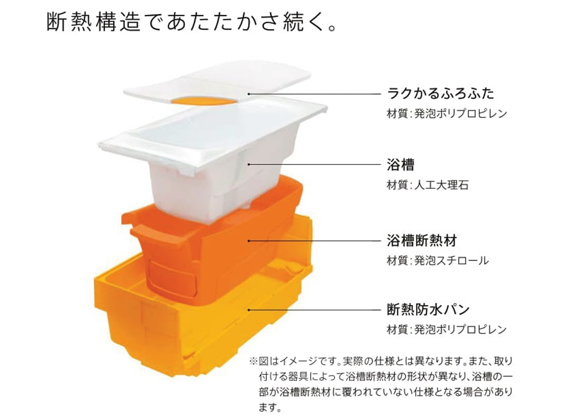 TOTOの魔法びん浴槽