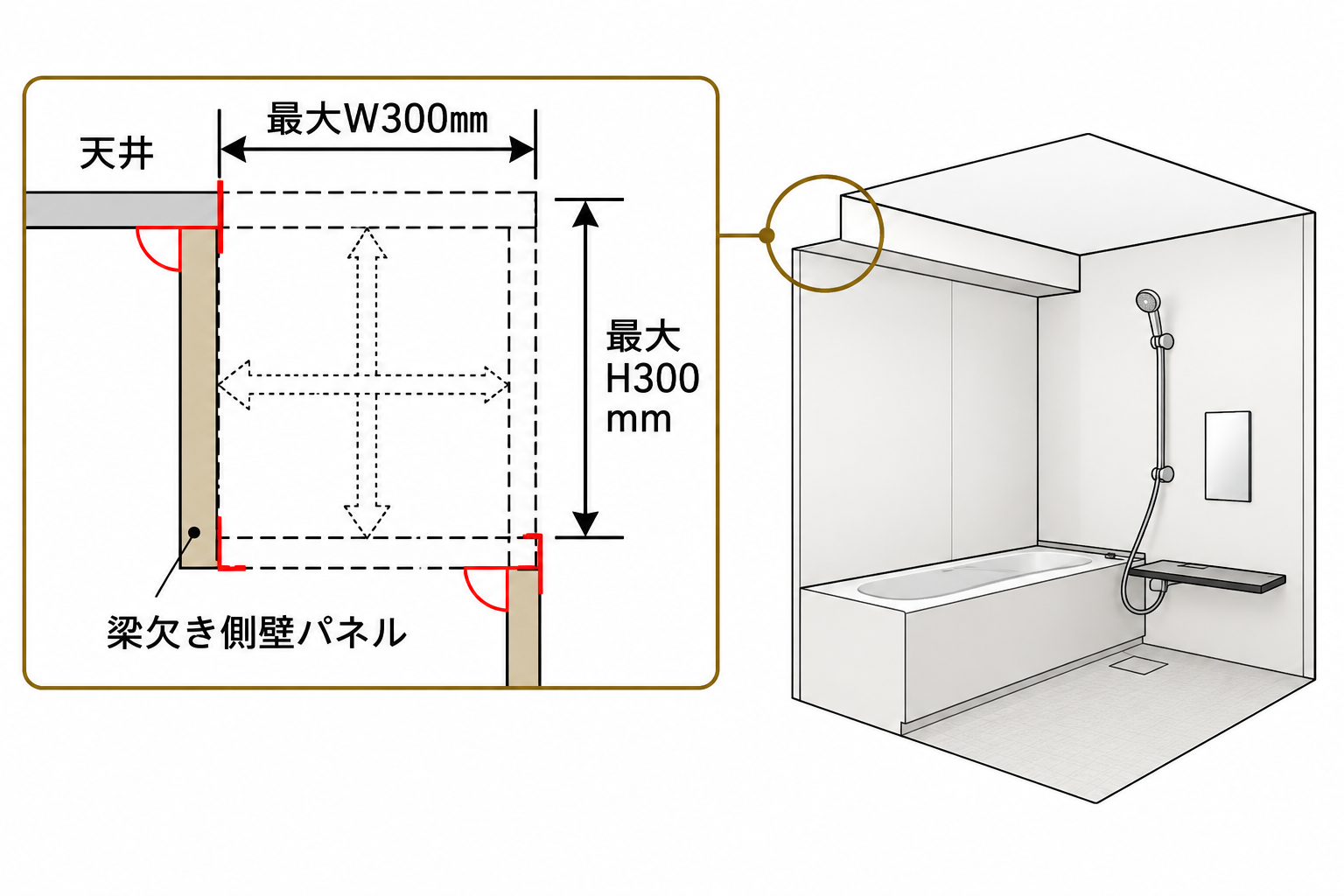 クリナップ セレヴィアの梁欠き加工対応部材
