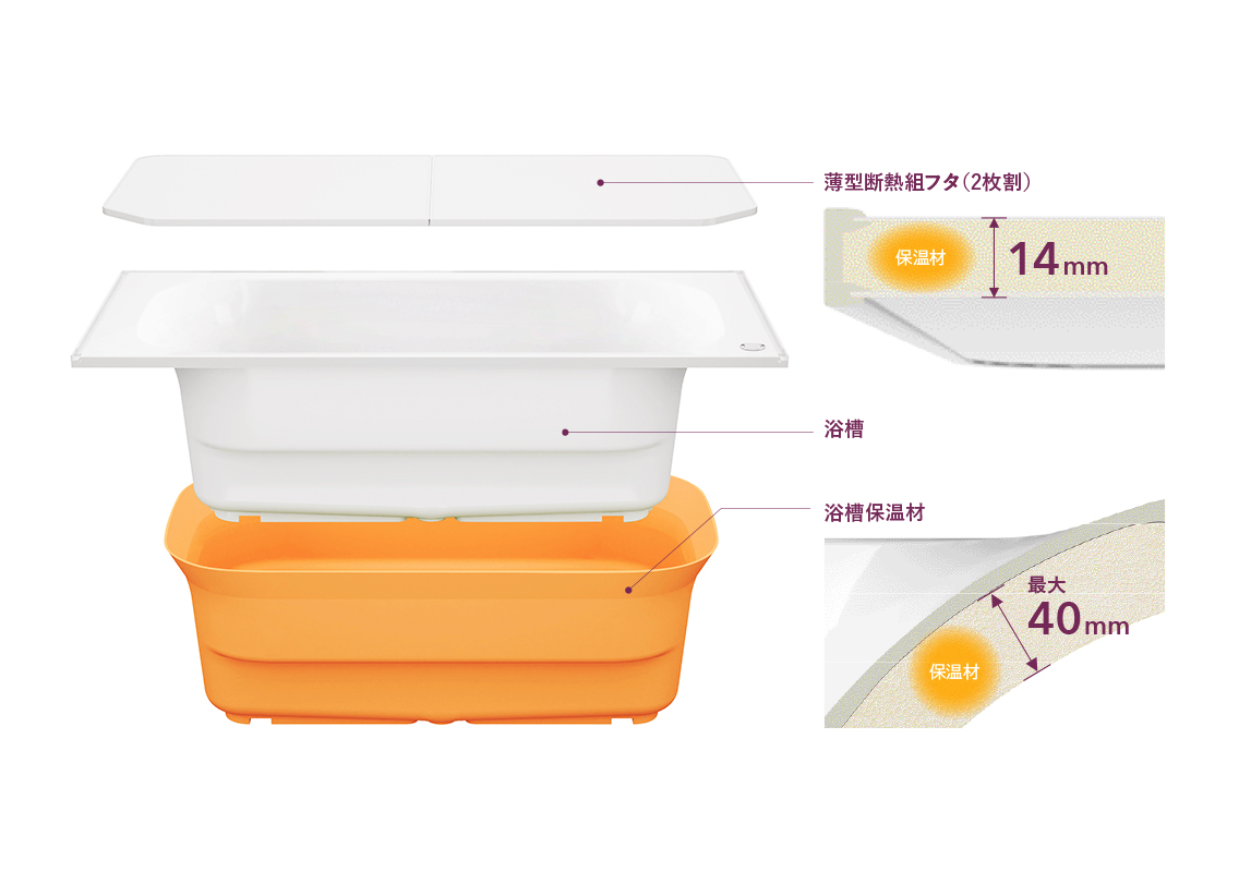 セレヴィアの保温浴槽