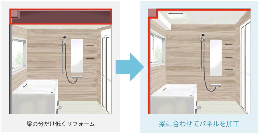 梁のある浴室へのシステムバス設置