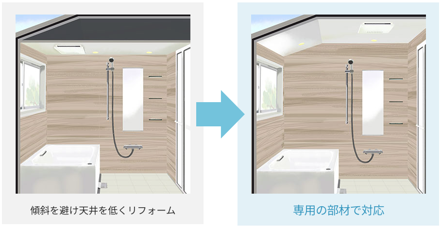 低い天井にも対応するシステムバス