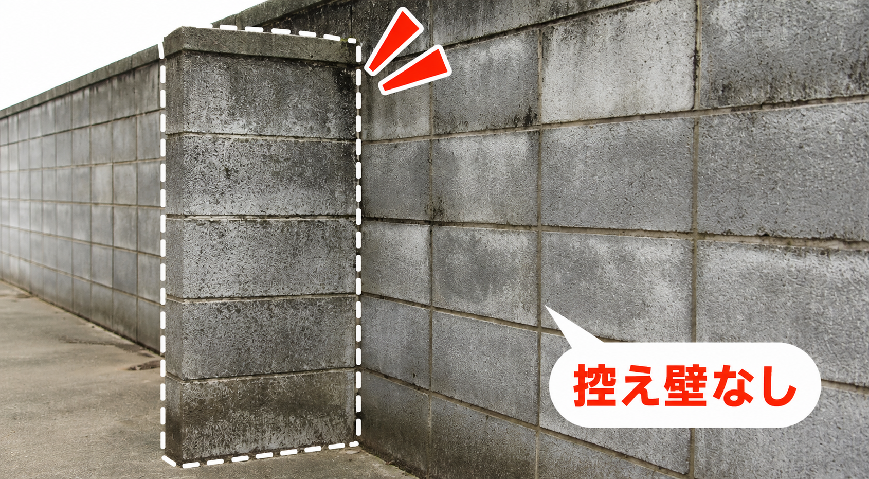 ブロック塀の7つの危険サイン