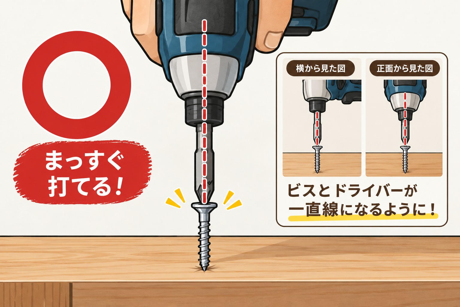 ビスとドライバーを一直線にしてまっすぐ打つOK例