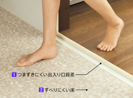 TOTOサザナ 浴室出入口の段差